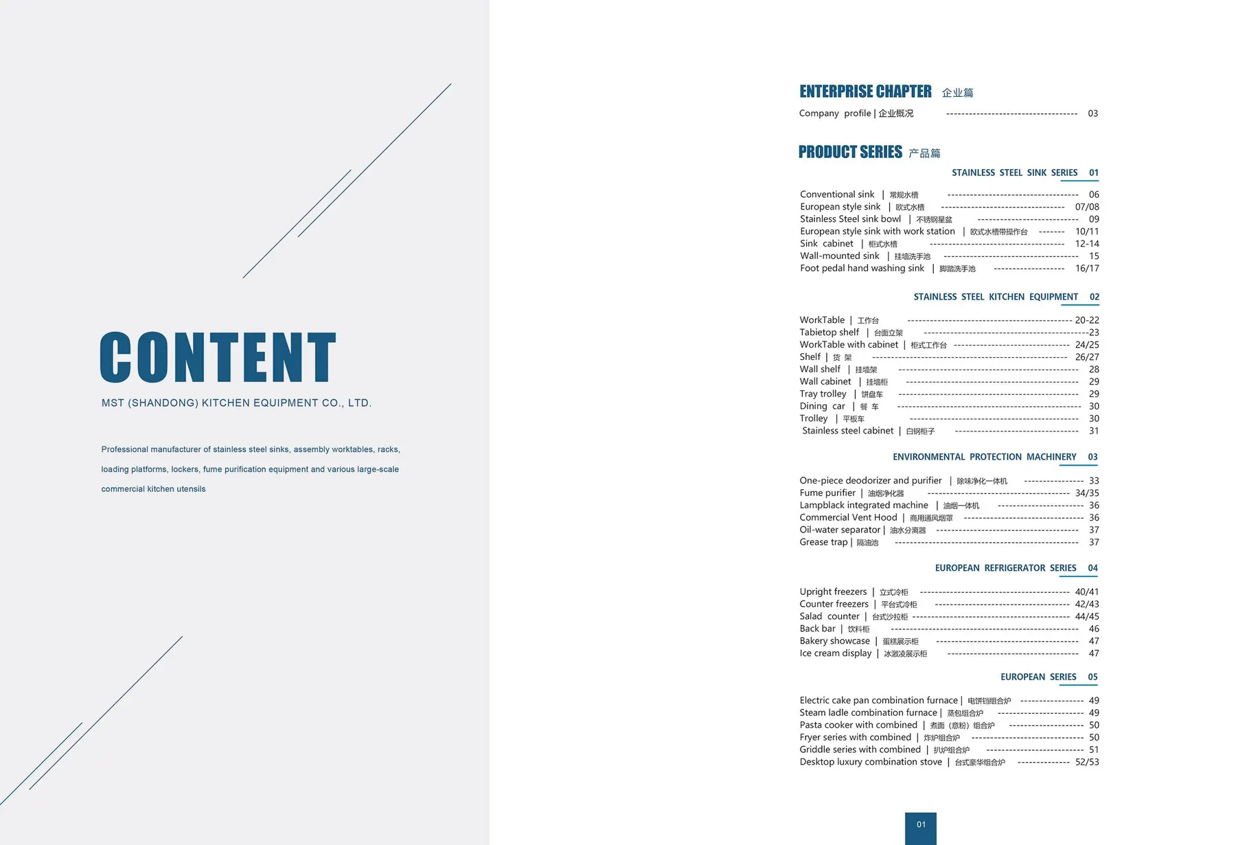 Catalog page 2