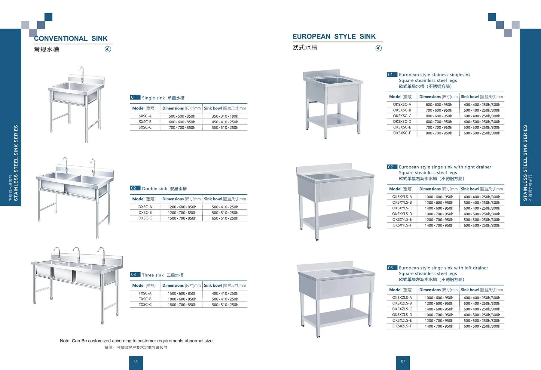 European single-bowl sink catalog spread