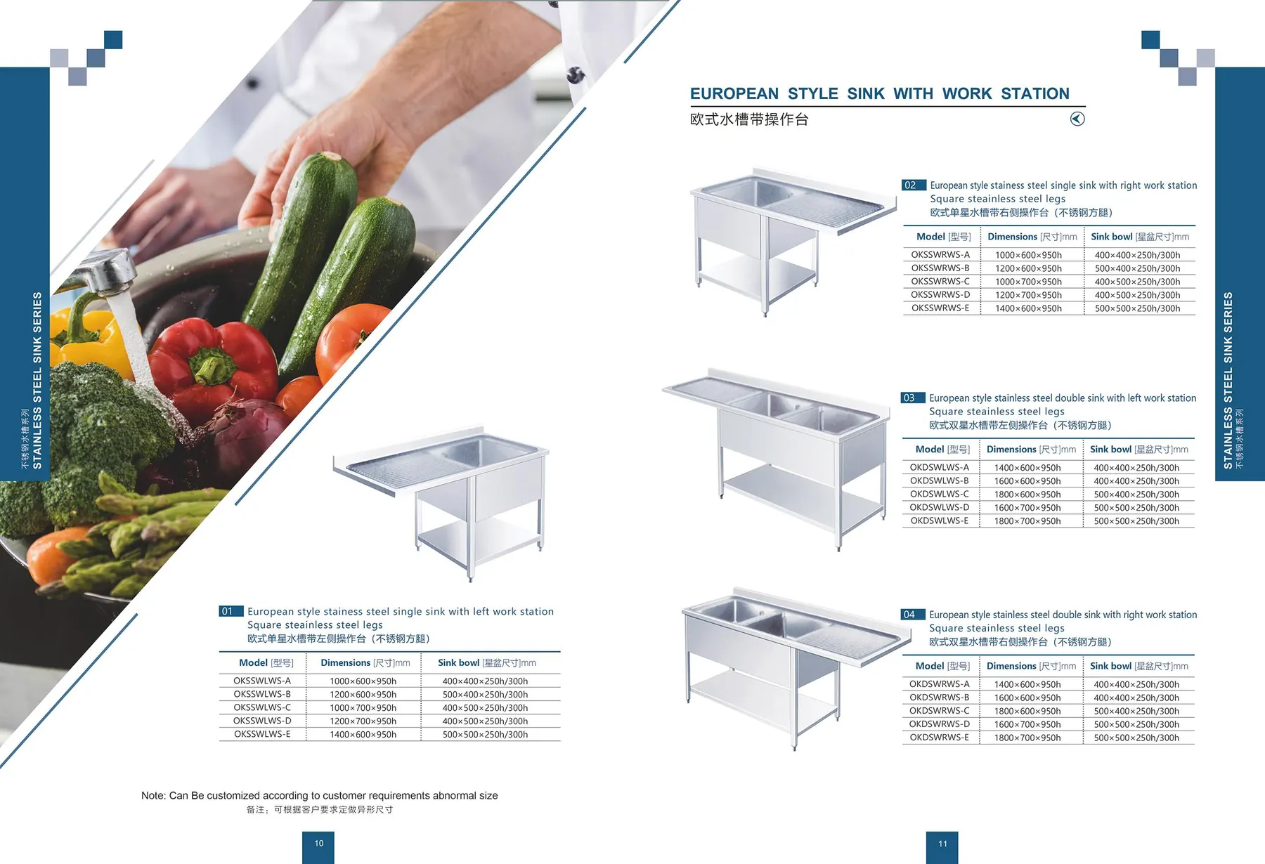 Catalog page 7
