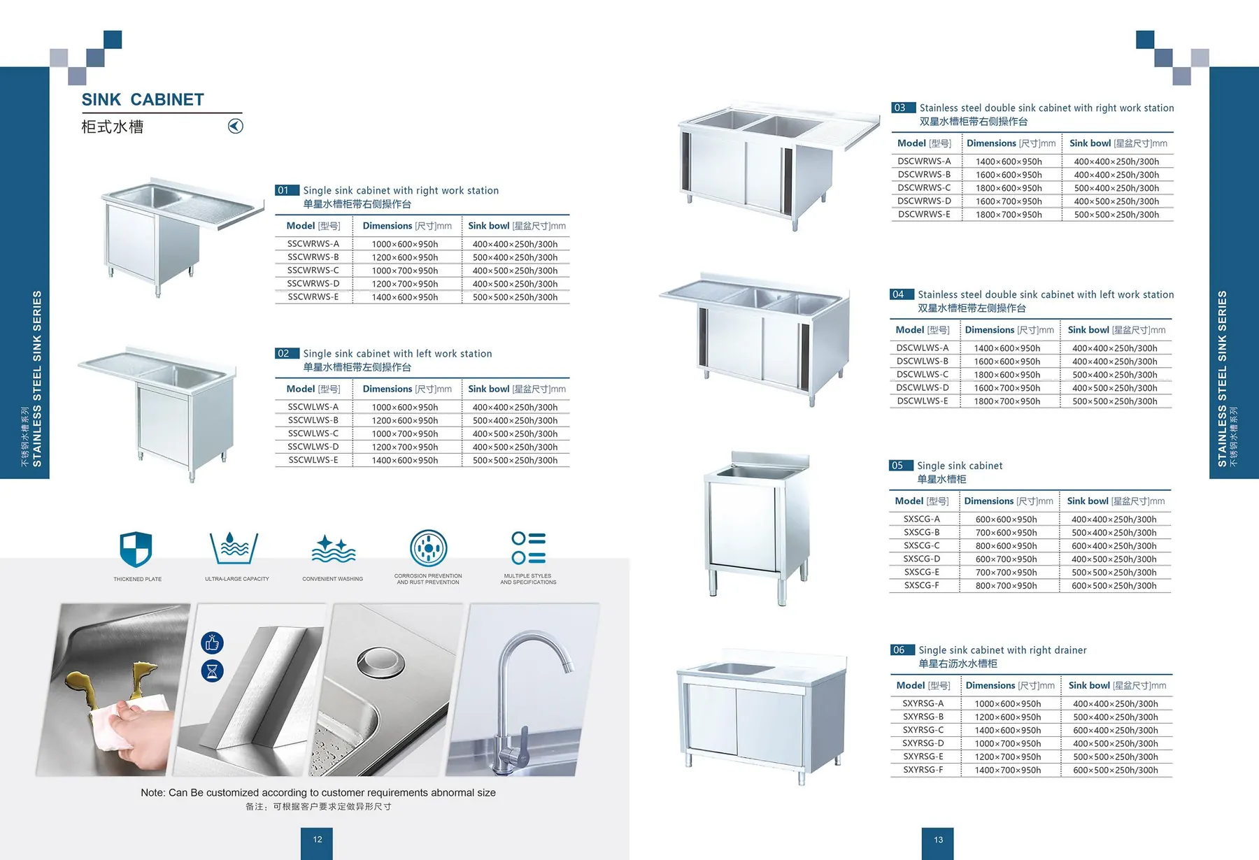 Catalog page 8