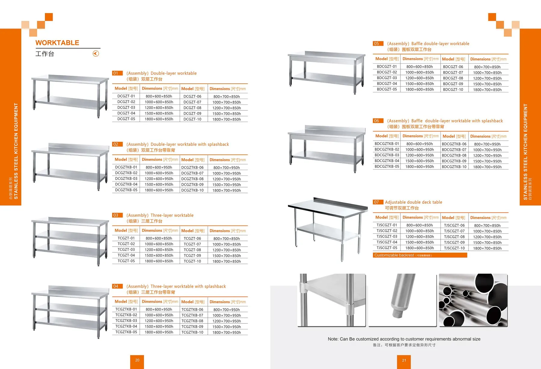 Catalog page 12