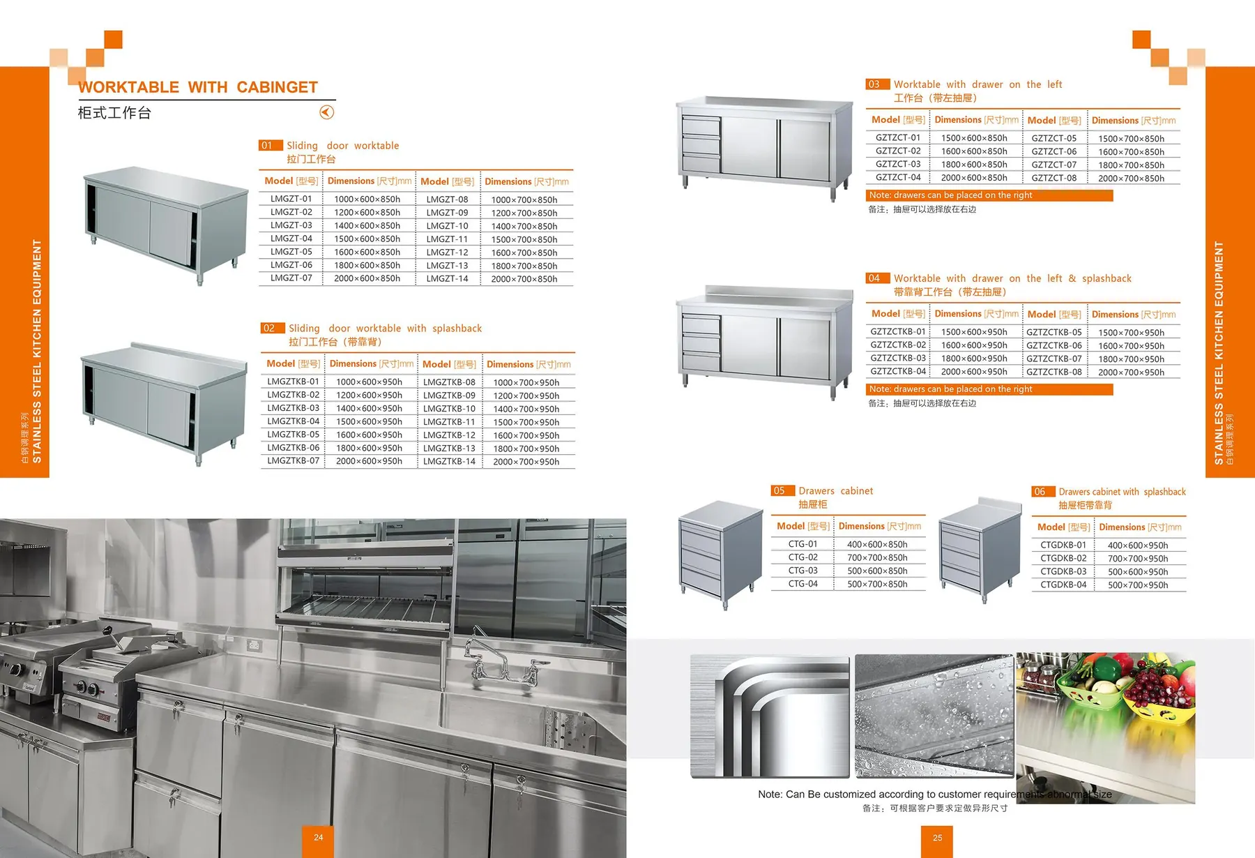 Catalog page 14