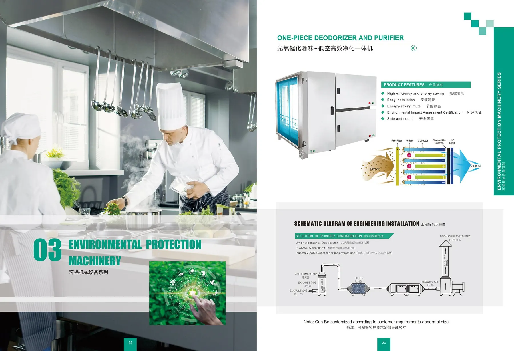 One-piece deodorizer and purifier catalog spread