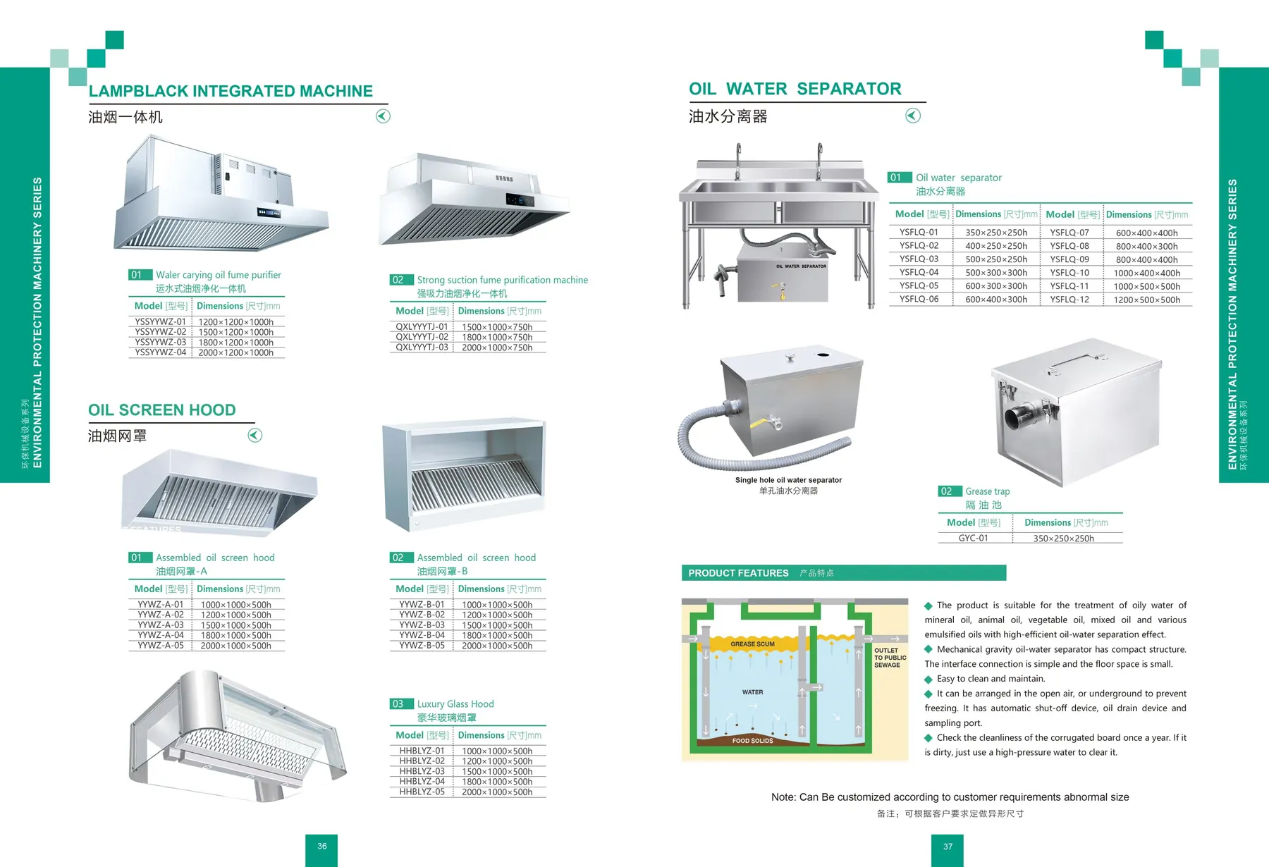 Catalog page 20