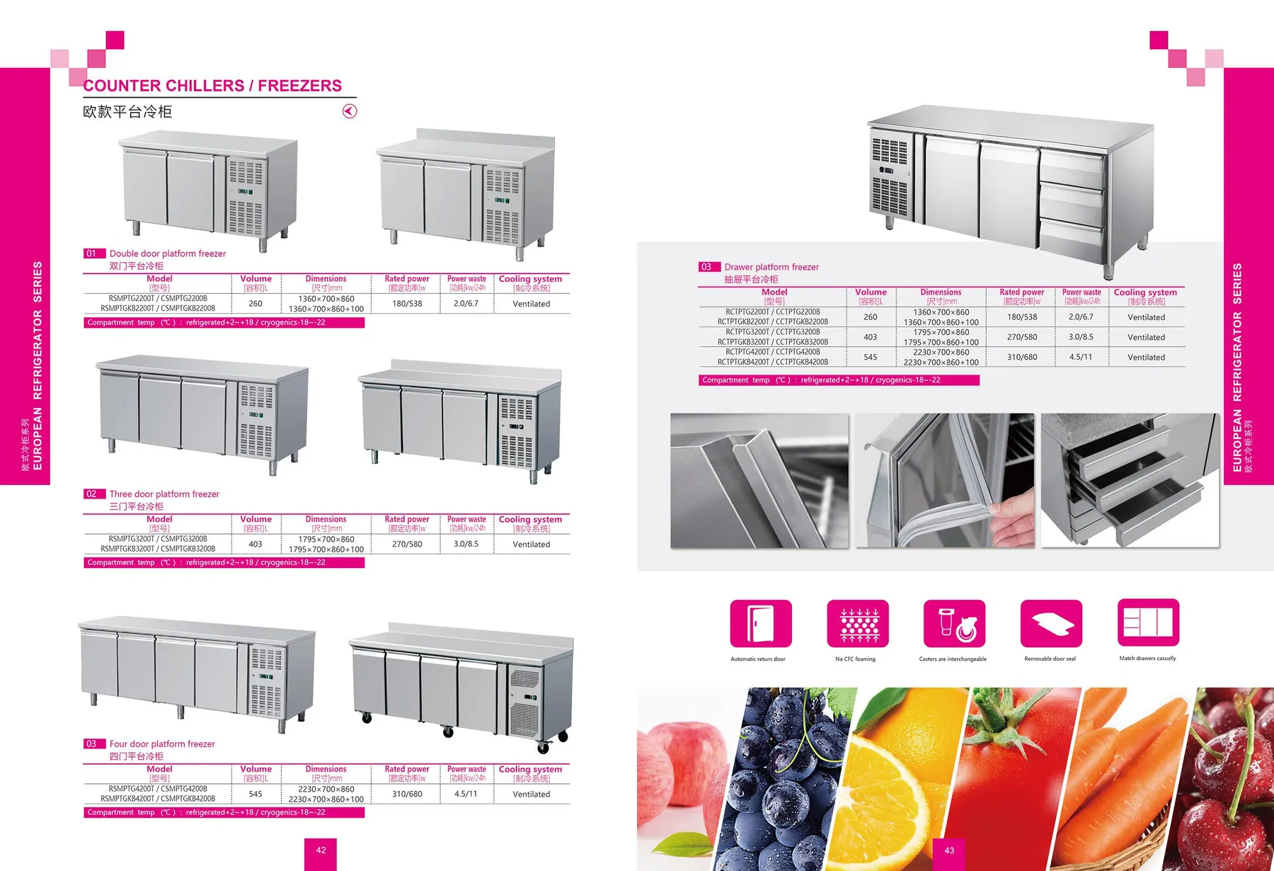 Catalog page 23