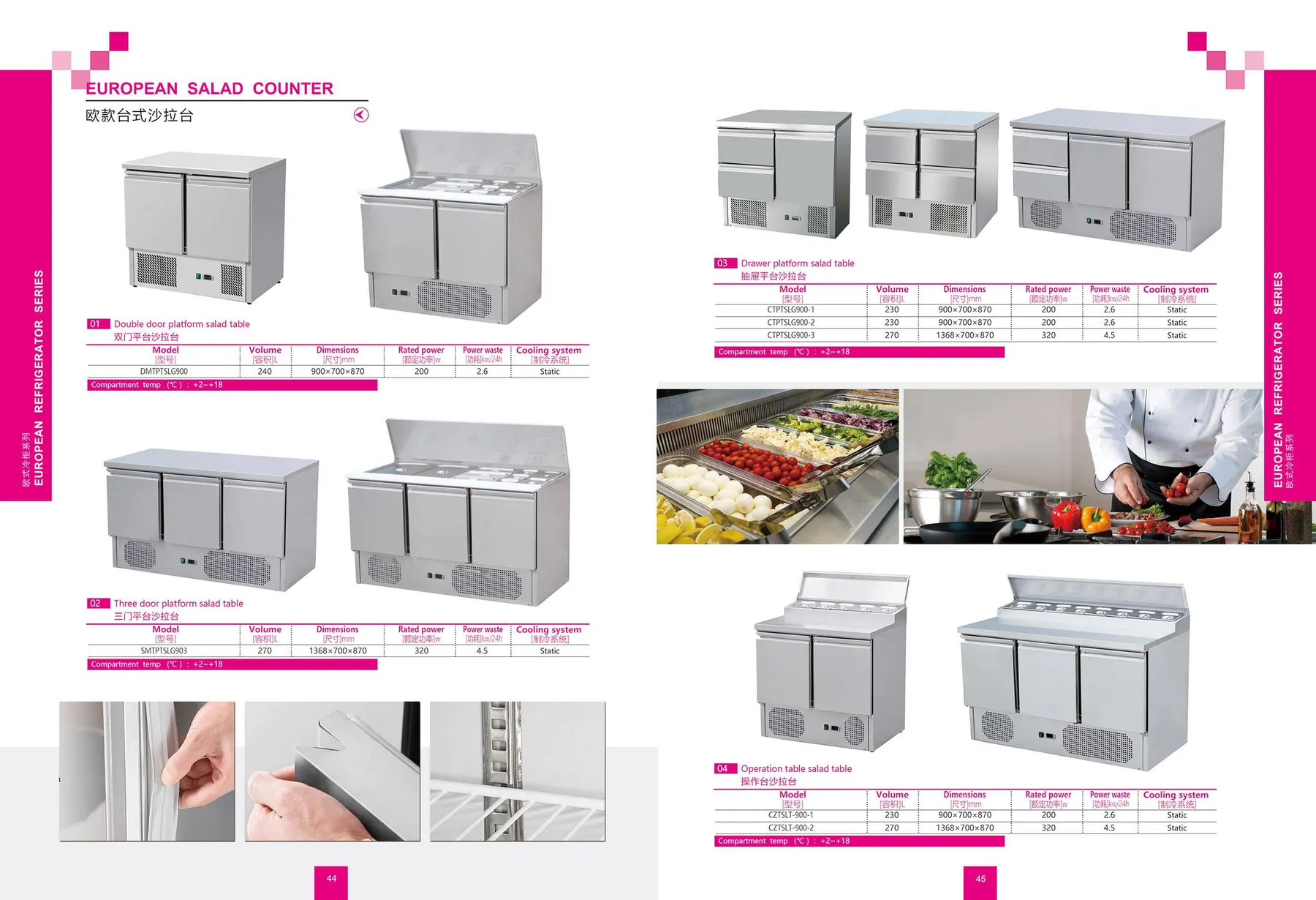 Catalog page 24
