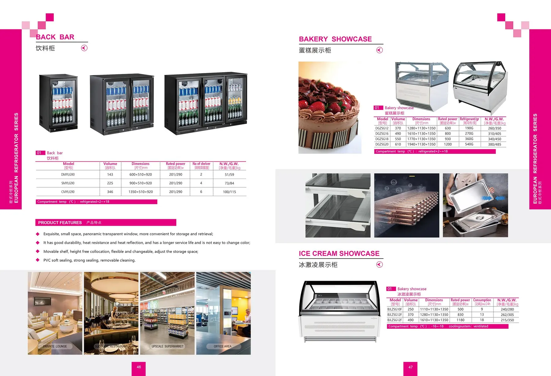 Catalog page 25