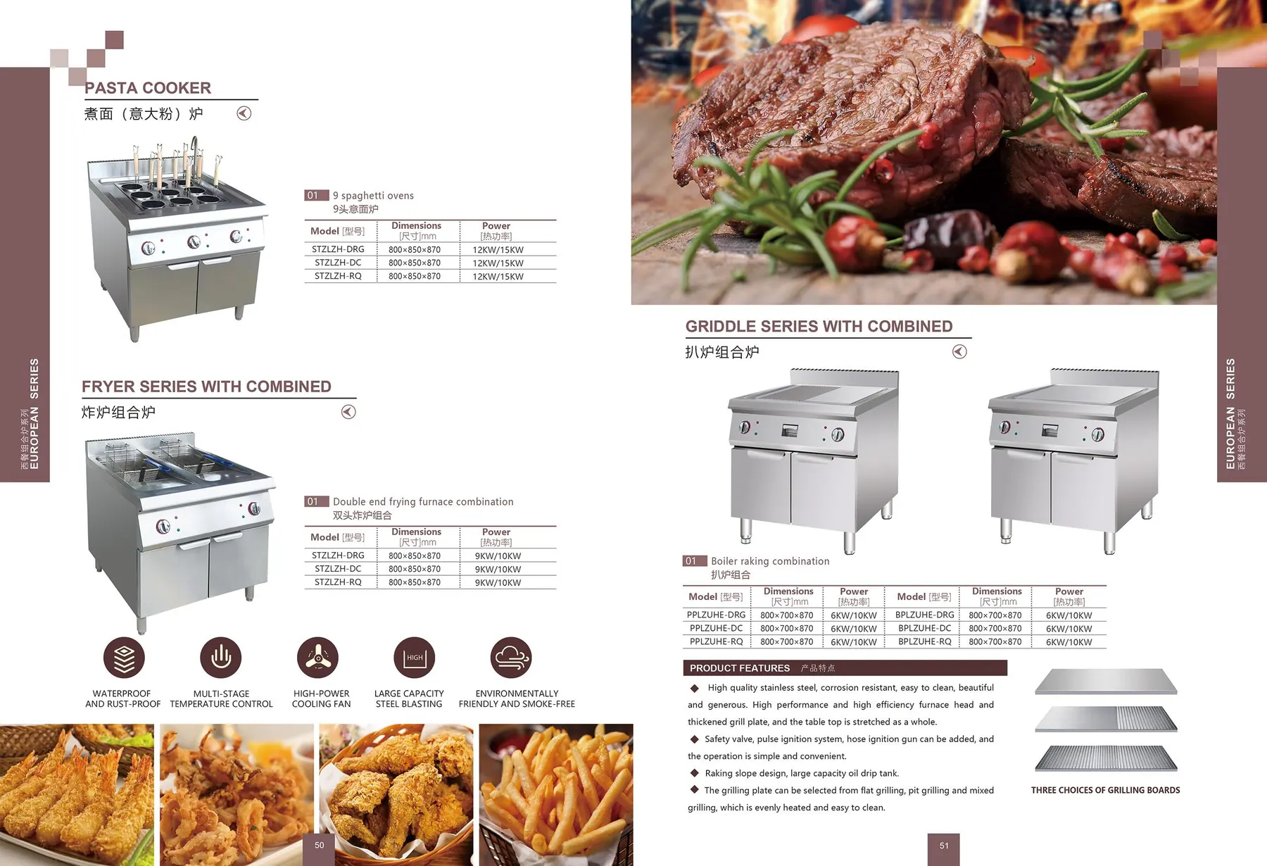 Catalog page 27